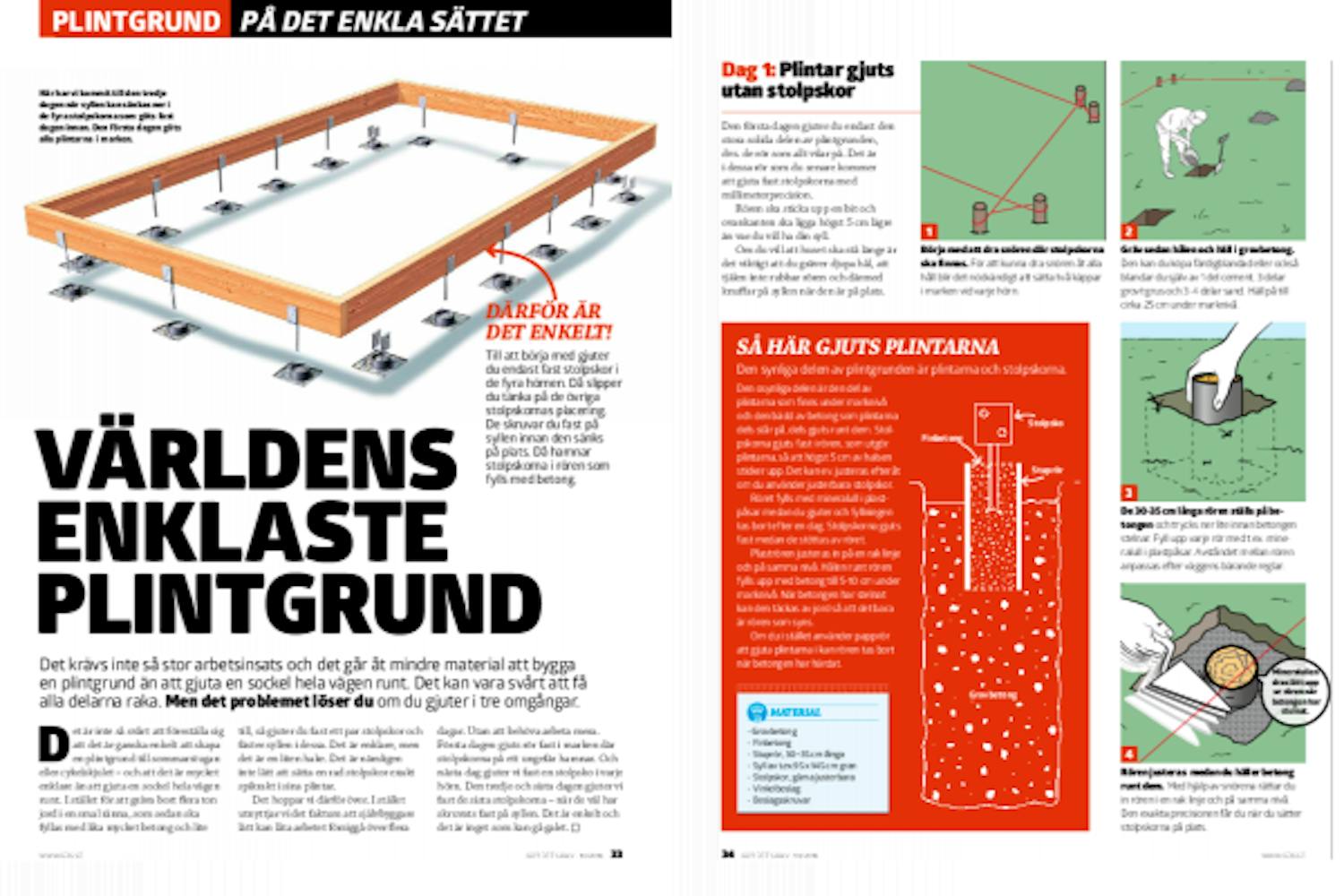 Plintgrund: Världens enklaste plintgrund Plintgrund: Gjuta plintar